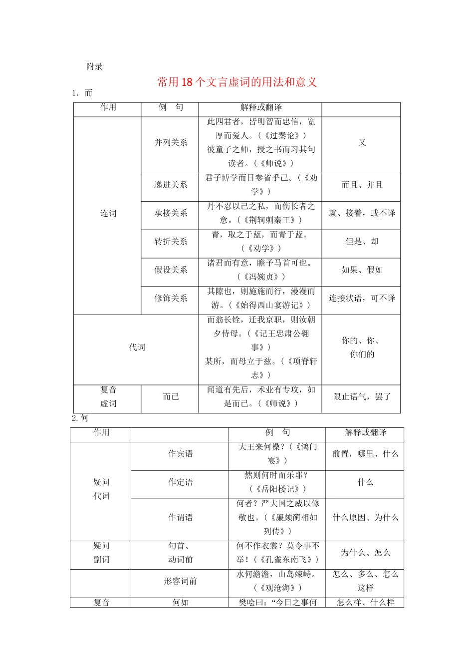 高考语文一轮复习 2-1-2附录 新人教版_第1页