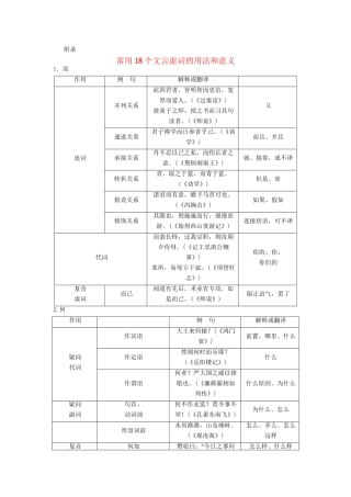 高考语文一轮复习 2-1-2附录 新人教版