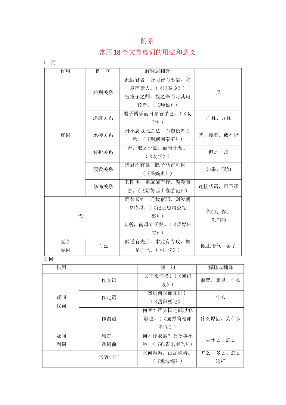 高考语文总复习 第2部分 第1单元 第2节附录常用18个文言虚词的用法和意义限时规范训练 新人教版_第1页