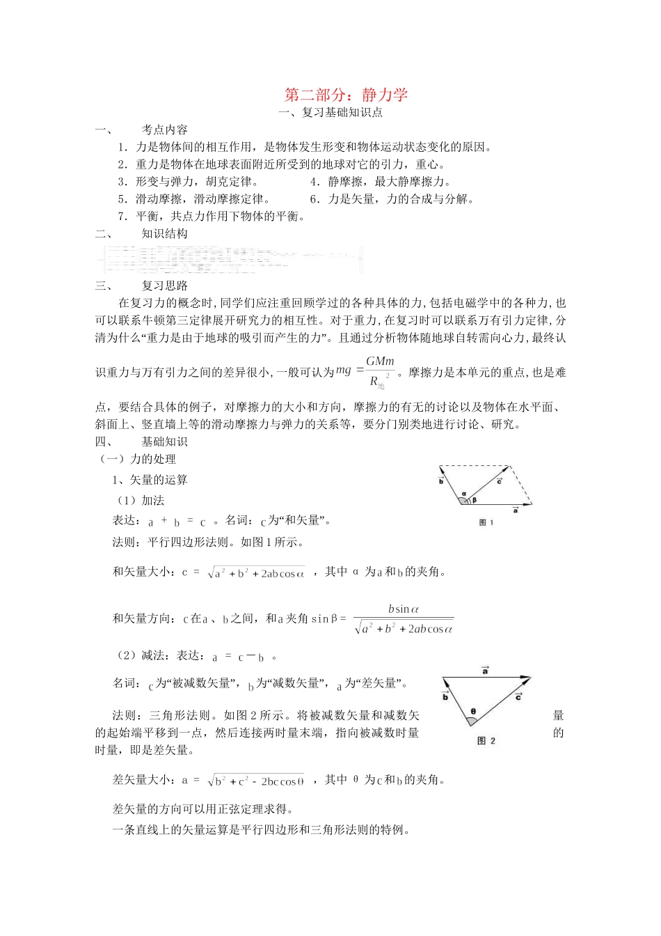 高一物理 竞赛专题系列专题2 静力学_第1页