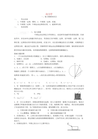 高一物理 竞赛专题系列专题3 动力学