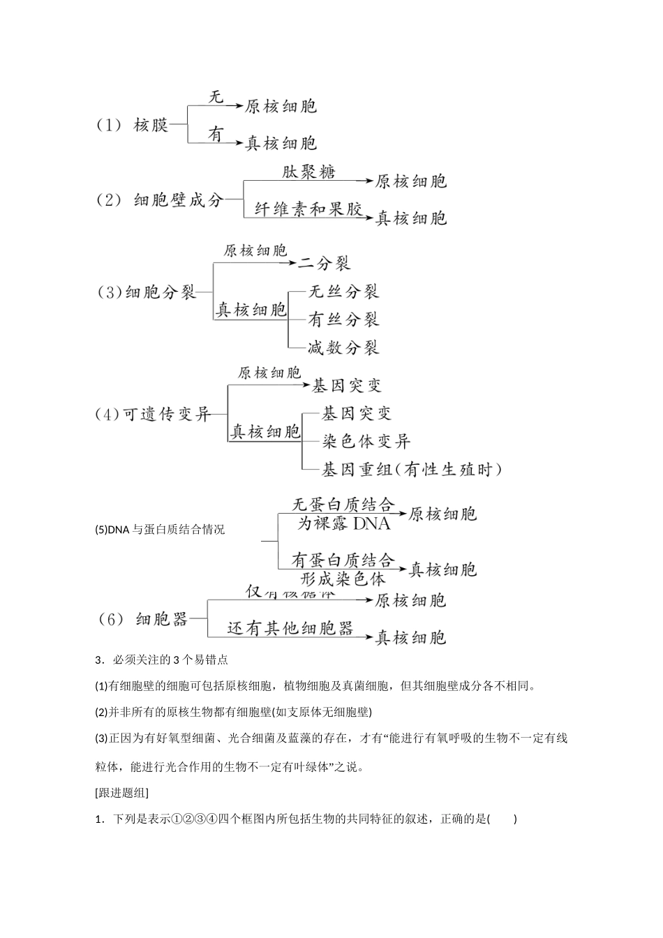 高三生物一轮复习 基础课时案1　借助显微镜走近细胞考点探究 新人教版_第3页