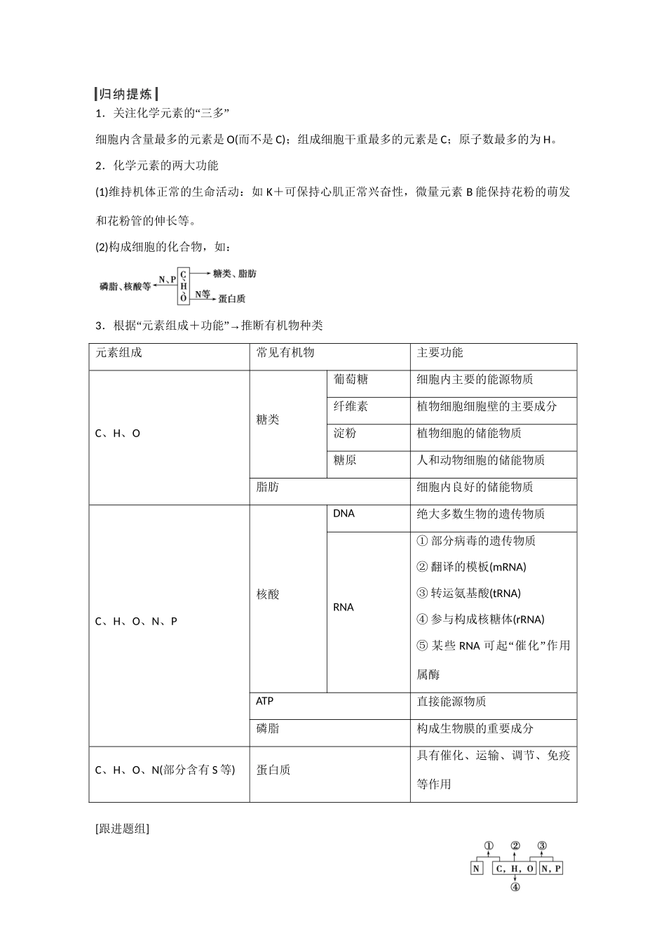 高三生物一轮复习 基础课时案2　细胞中的元素和化合物考点探究 新人教版_第2页