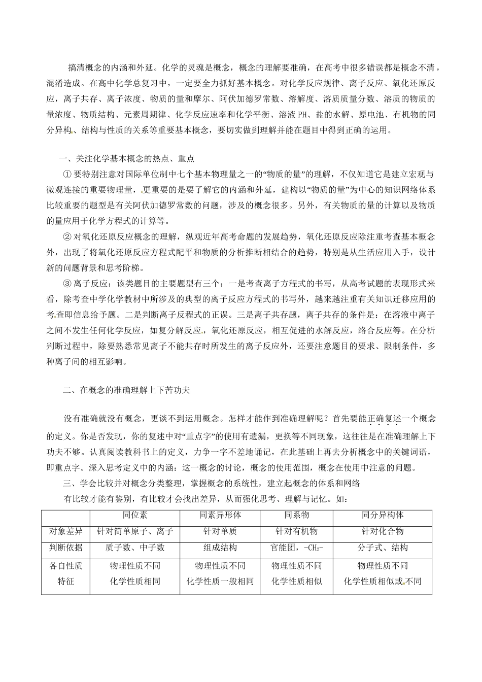 高考化学 冲刺押题知识必备系列 专题01 化学基本概念_第2页