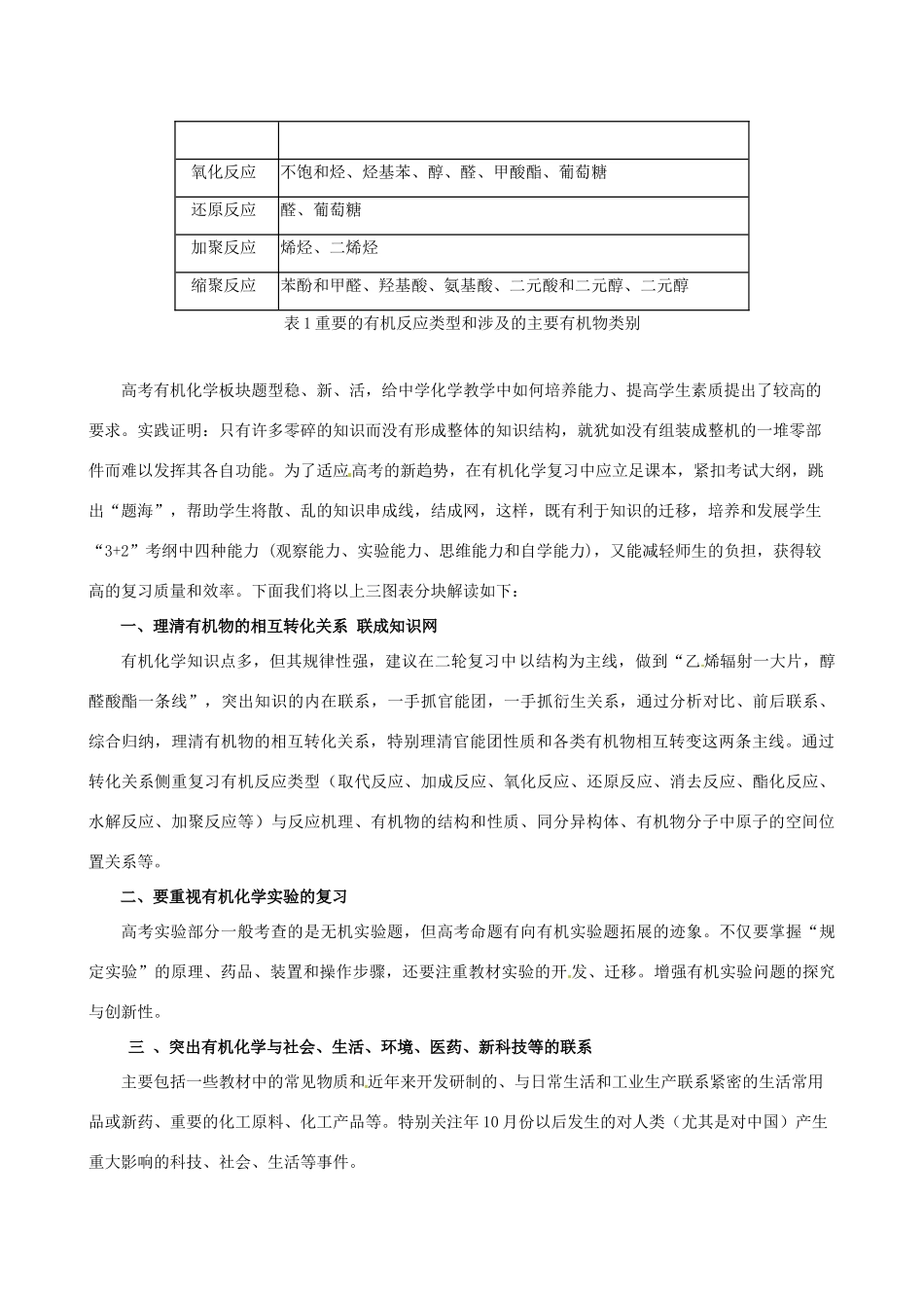 高考化学 冲刺押题知识必备系列 专题04 有机化学_第2页