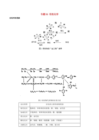 高考化学 冲刺押题知识必备系列 专题04 有机化学
