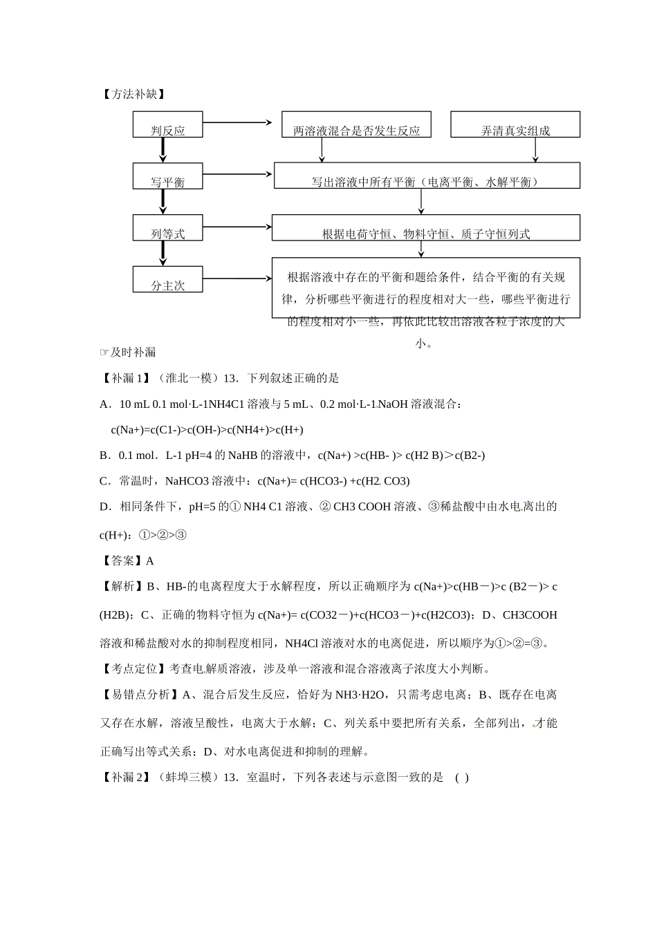 高考化学 易错题分类解析 电解质溶液（含解析）（版）_第3页