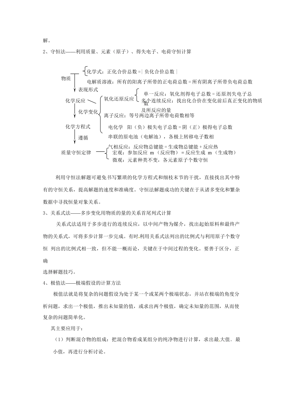 高考化学 易错题分类解析 化学计算（含解析）（版）_第2页