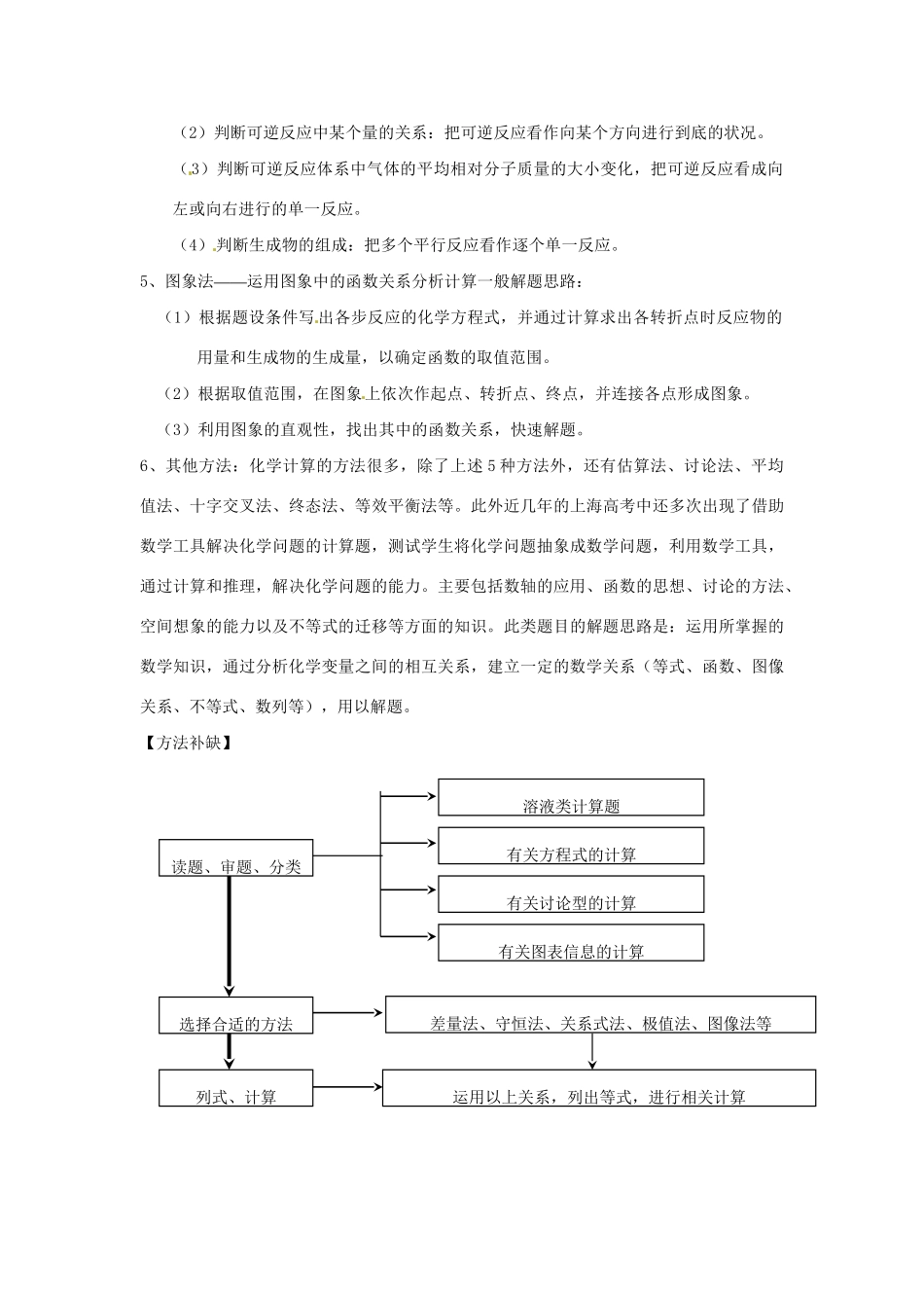 高考化学 易错题分类解析 化学计算（含解析）（版）_第3页