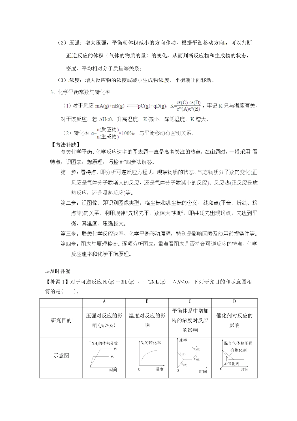 高考化学 易错题分类解析 化学平衡图像（含解析）（版）_第2页