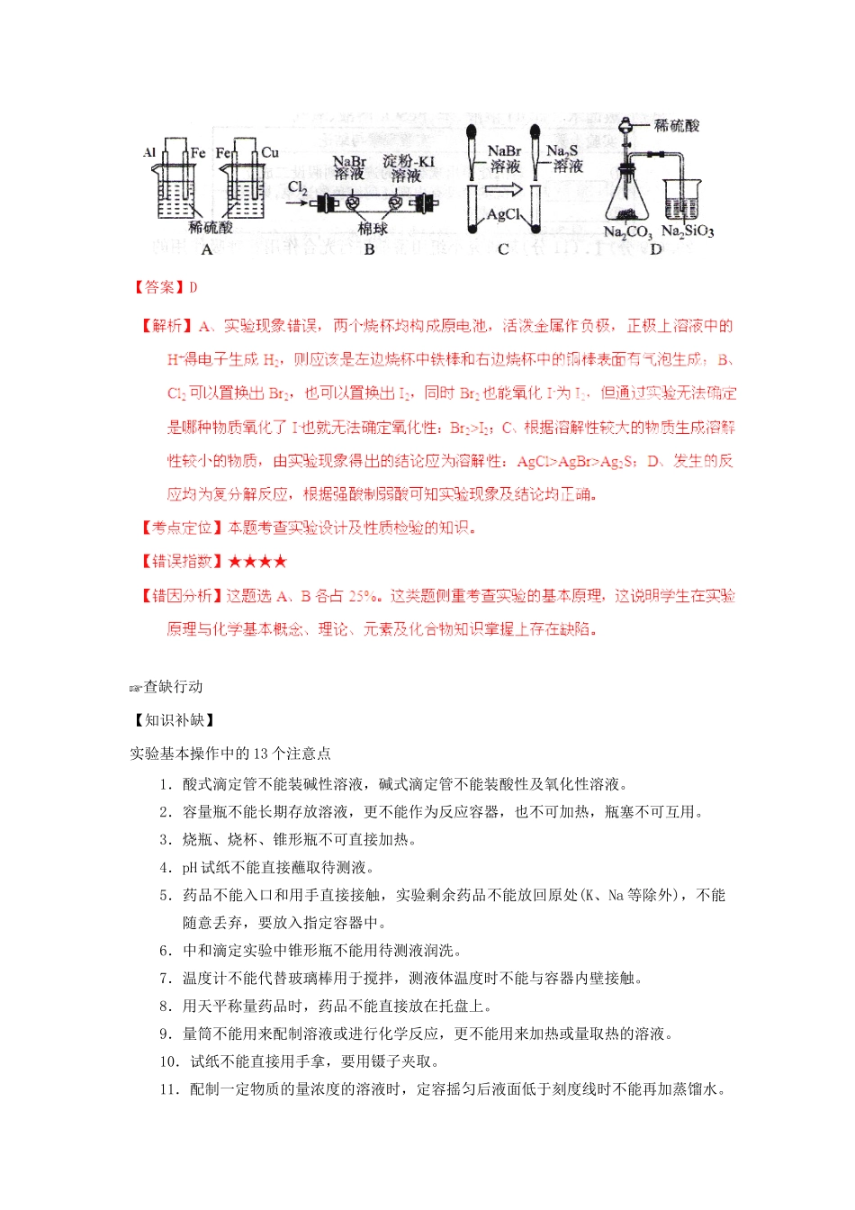 高考化学 易错题分类解析 化学实验基本操作（含解析）（版）_第2页