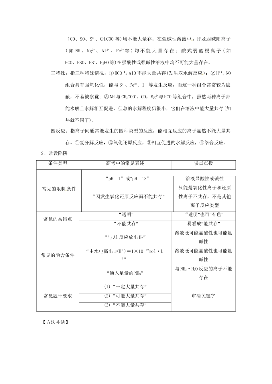高考化学 易错题分类解析 粒子共存（含解析）（版）_第2页