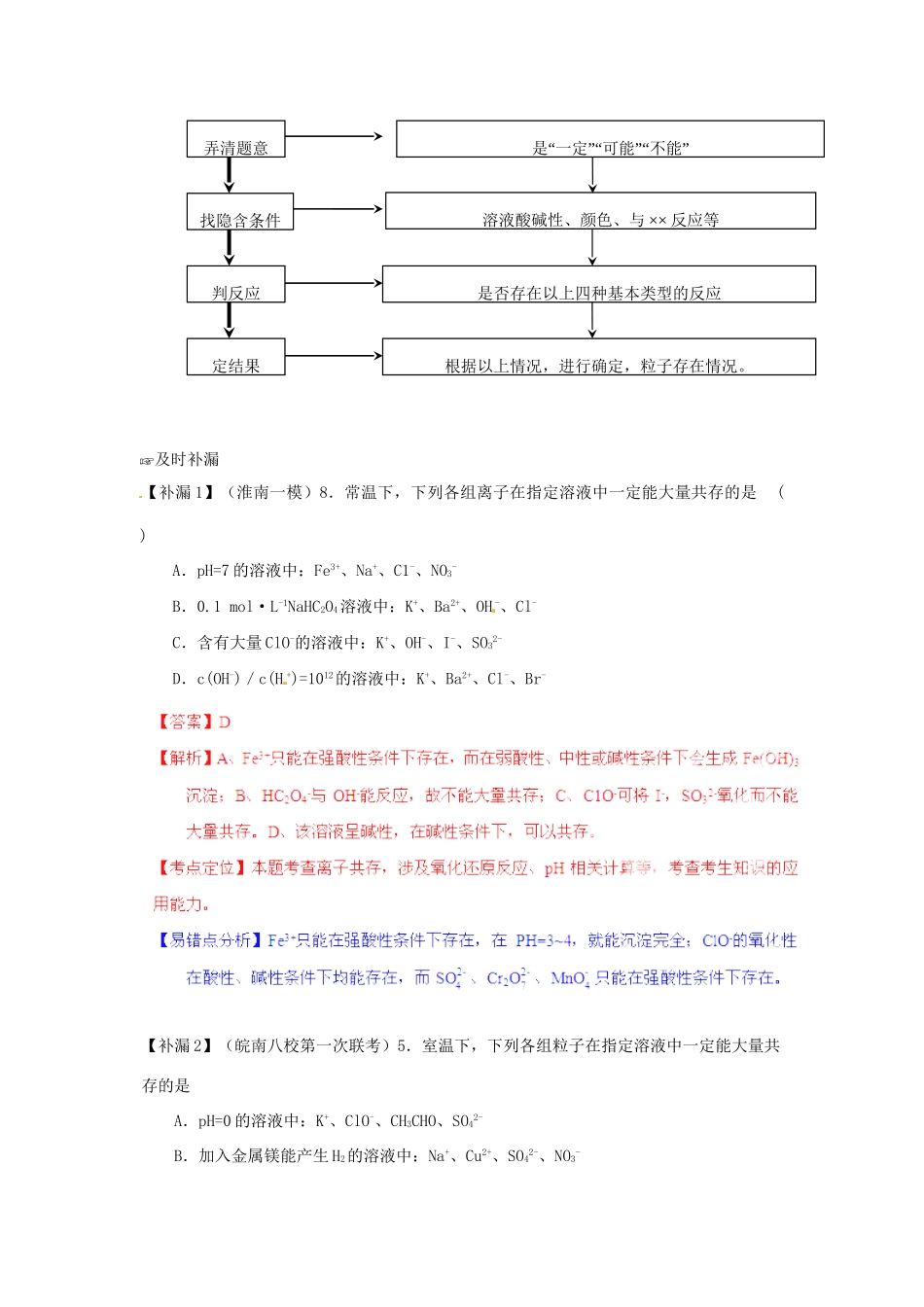高考化学 易错题分类解析 粒子共存（含解析）（版）_第3页