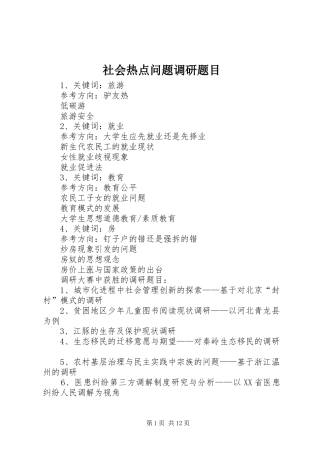 2024年社会热点问题调研题目