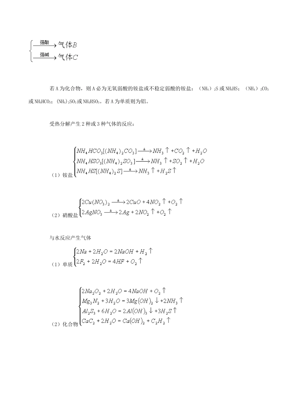 高考化学（高考解题方法荟萃）冲刺押题系列 专题08 无机框图推断与元素推断技巧_第2页