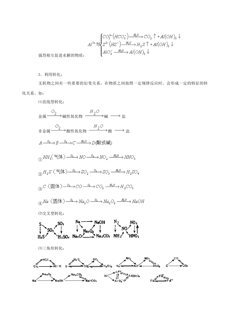 高考化学（高考解题方法荟萃）冲刺押题系列 专题08 无机框图推断与元素推断技巧_第3页