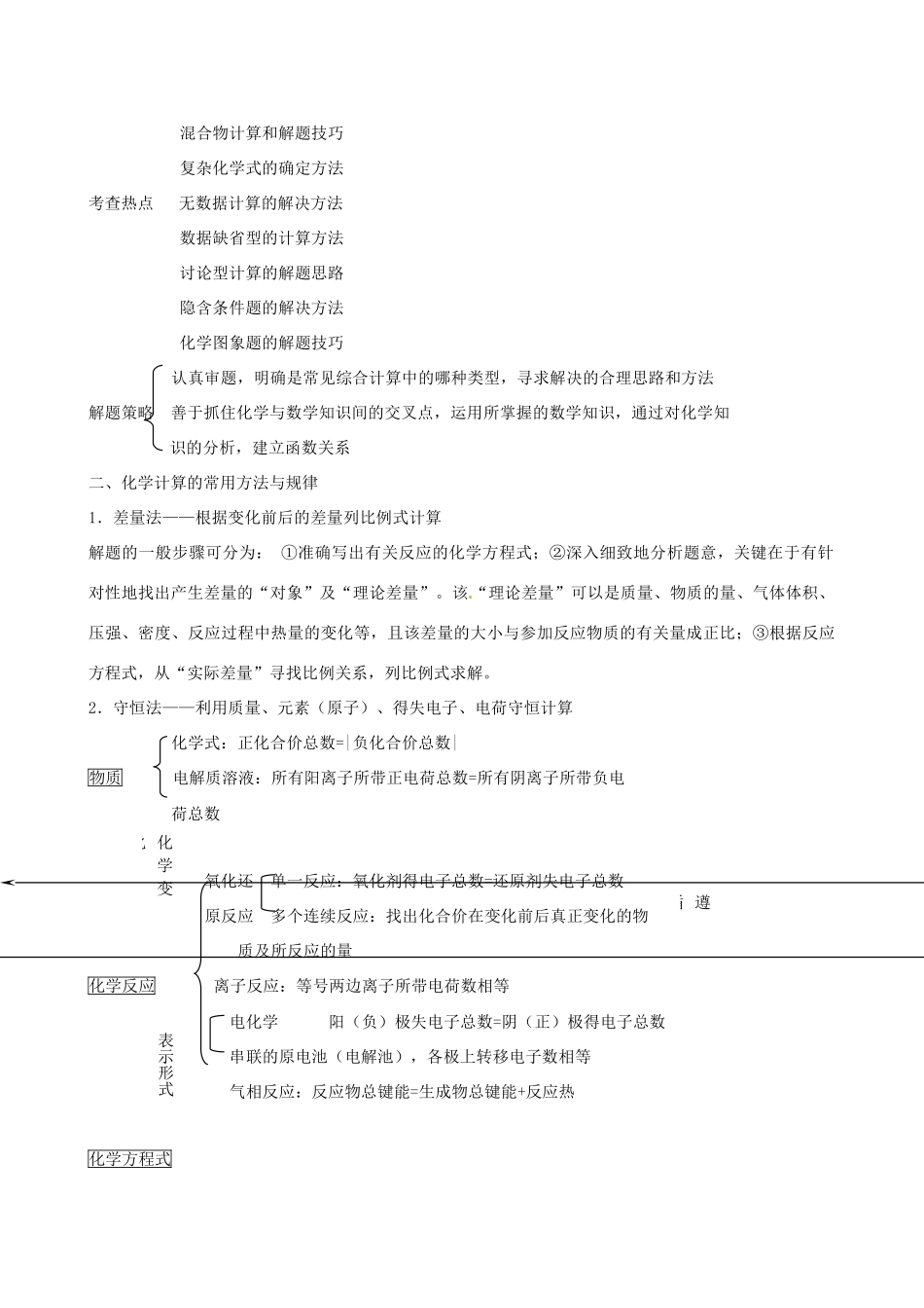 高考化学（高考解题方法荟萃）冲刺押题系列 专题10 化学计算方法与技巧_第3页