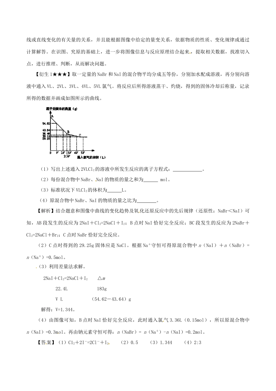 高考化学（高考解题方法荟萃）冲刺押题系列 专题13 化学图像突破_第3页