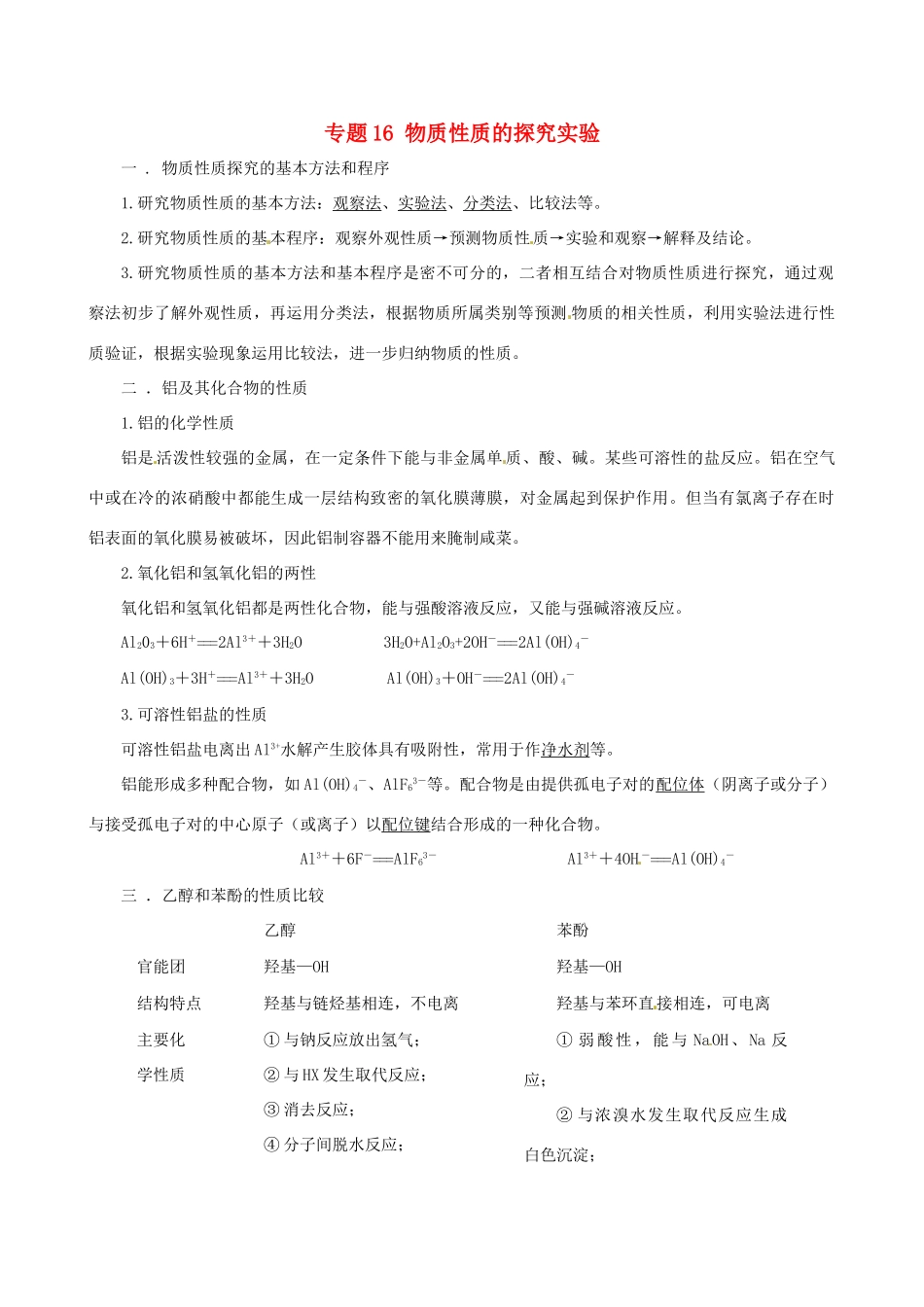 高考化学（高考解题方法荟萃）冲刺押题系列 专题16 物质性质的探究实验_第1页
