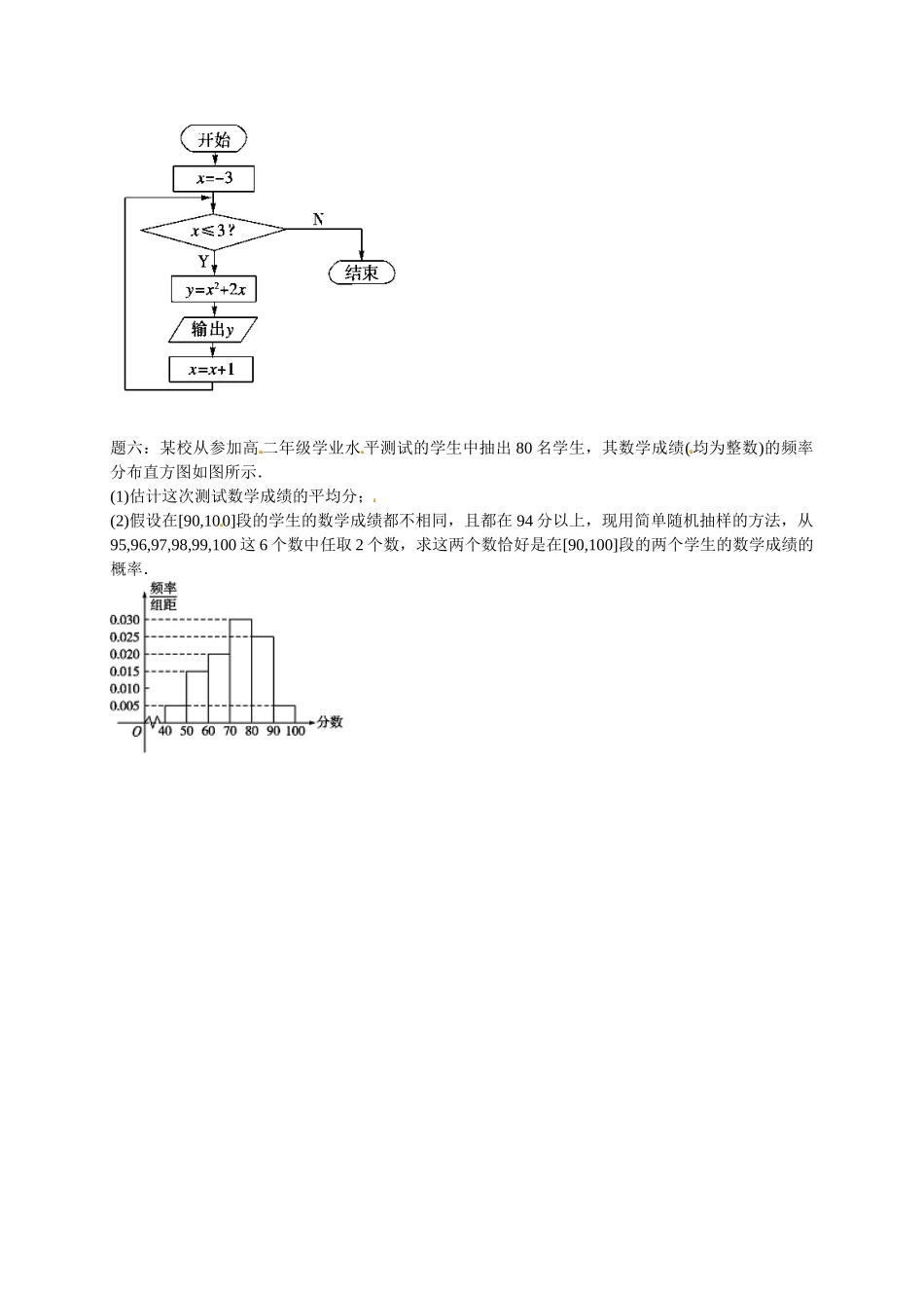 高中数学 模块综合问题选讲-讲义 新人教版必修3_第2页