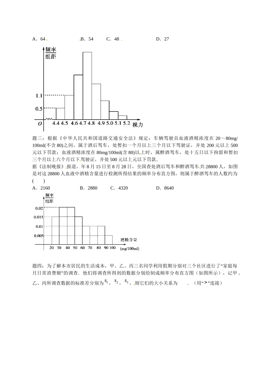 高中数学 用样本的频率分布估计总体的分布与数字特征讲义 新人教版必修3_第2页