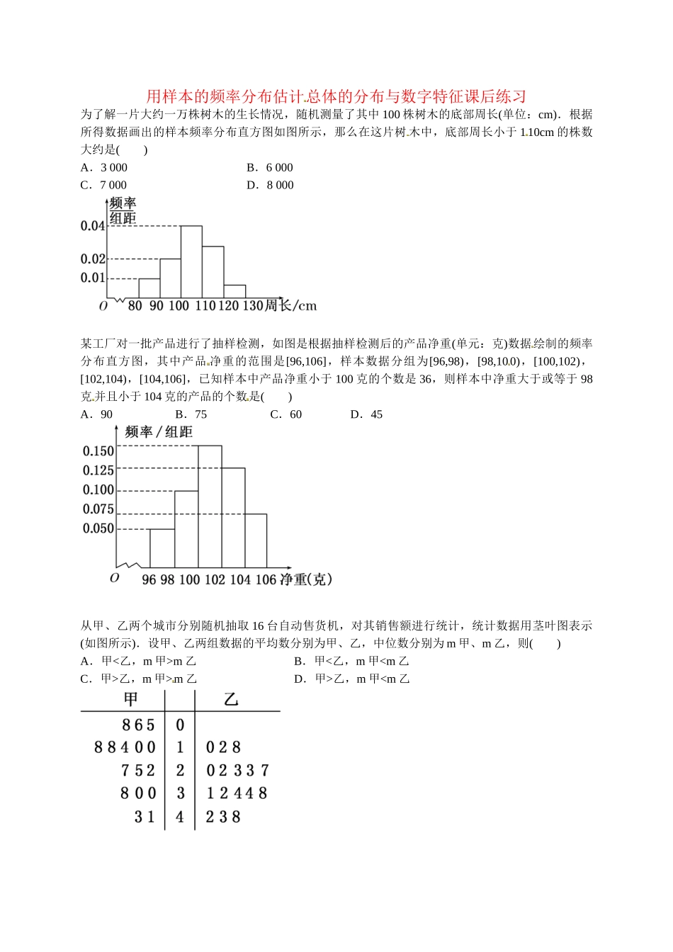 高中数学 用样本的频率分布估计总体的分布与数字特征课后练习 新人教版必修3_第1页