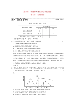 学高中生物 24免疫调节试题 新人教版必修3