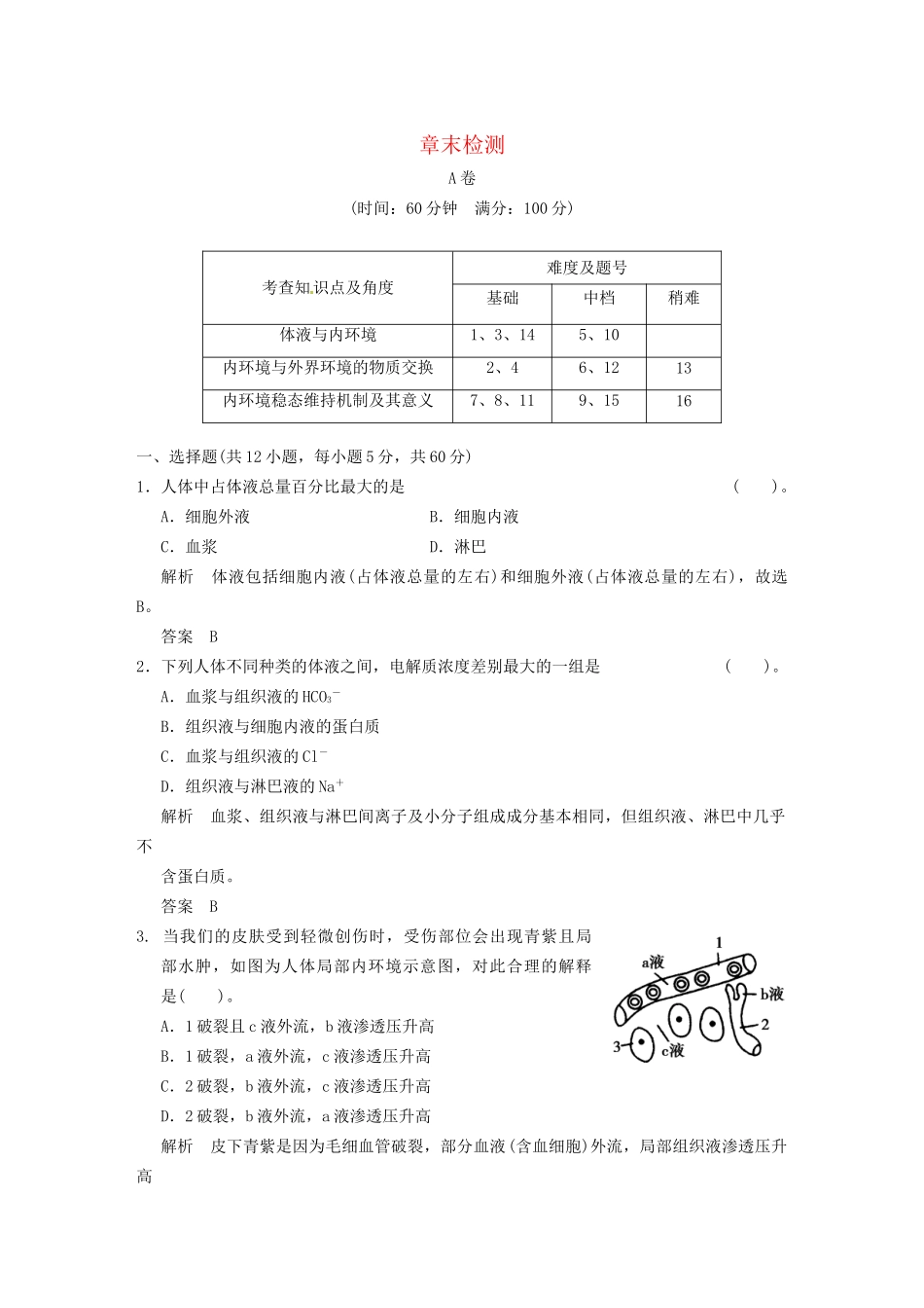 学高中生物 第1章末检测试题 新人教版必修3_第1页