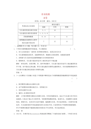 学高中生物 第3章末检测试题 新人教版必修3