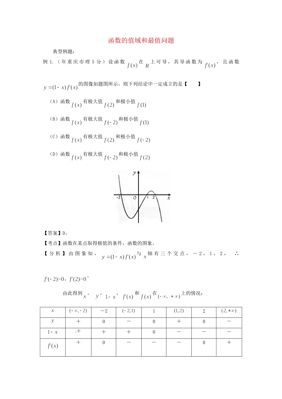 高考数学 高频考点归类分析 函数的值域和最值（真题为例）_第1页
