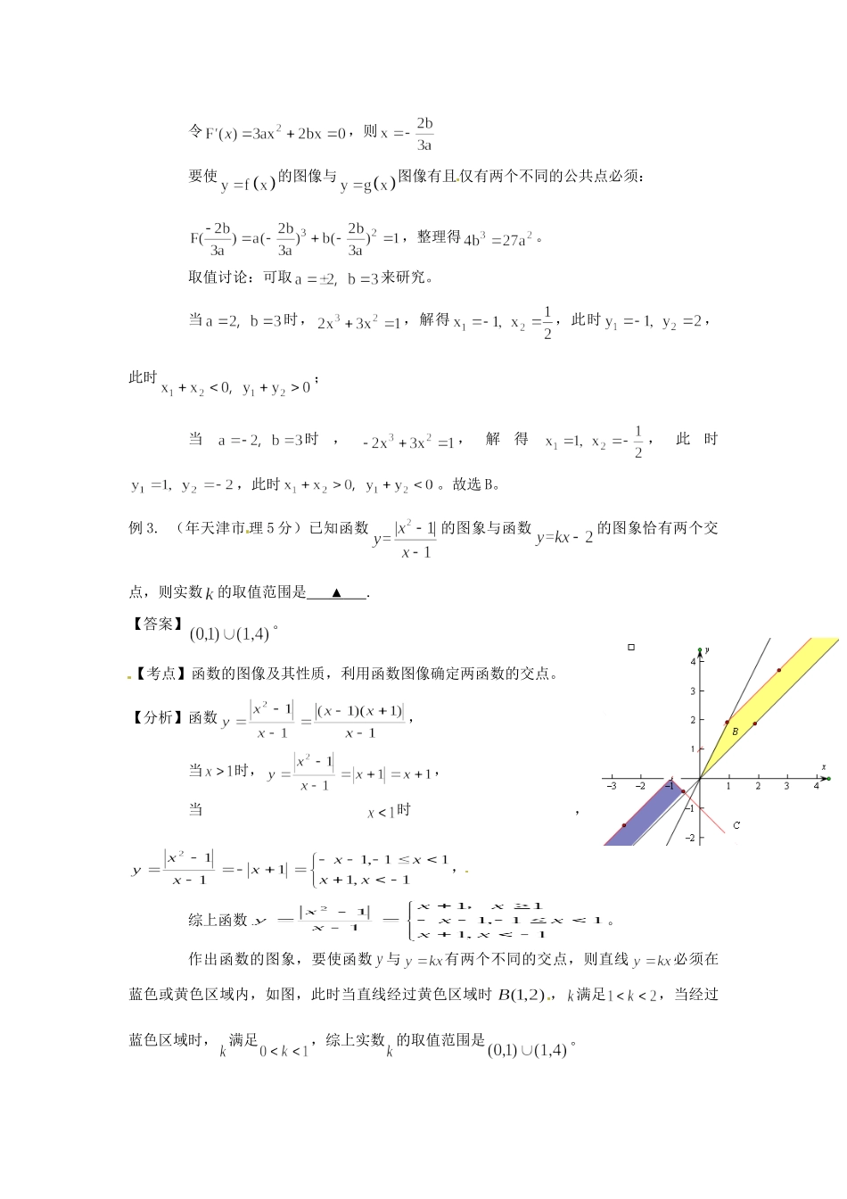 高考数学 高频考点归类分析 函数图象的交点（真题为例）_第2页