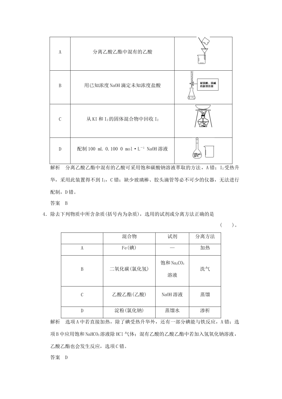 高考化学三轮专题复习 考前体系通关 题型十五 常见仪器的使用及实验基本操作_第2页