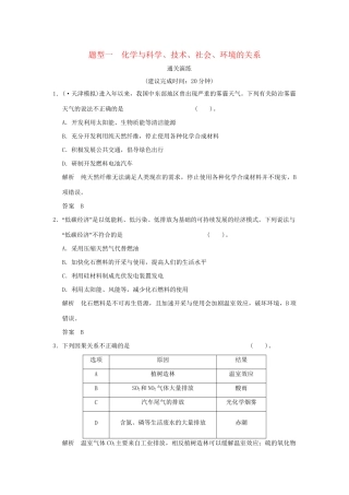 高考化学三轮专题复习 考前体系通关 题型一 化学与科学、技术、社会、环境的关系