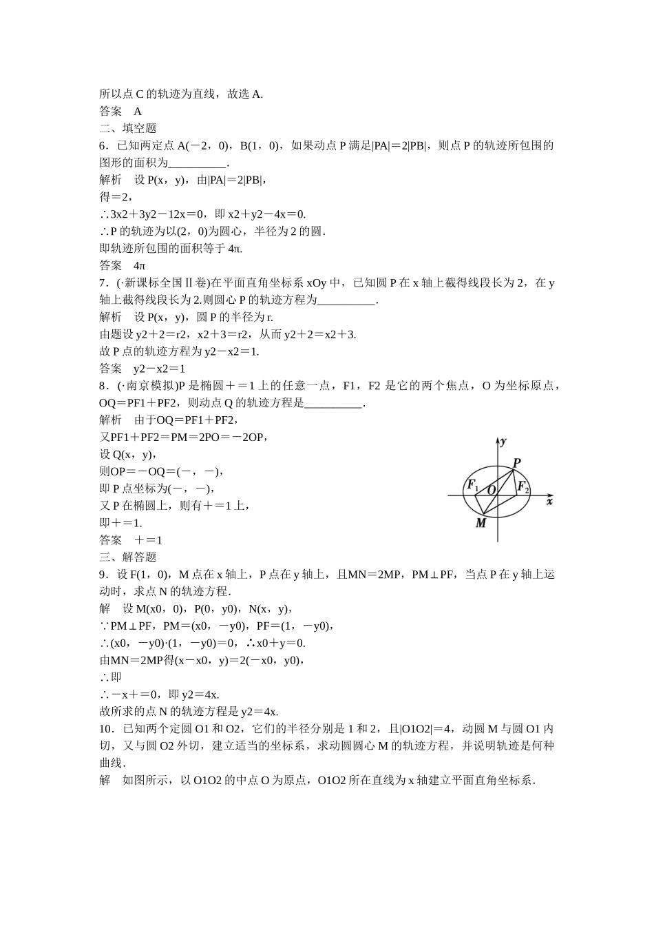 高考数学一轮复习 9-8 曲线与方程课时作业 新人教A版 _第2页