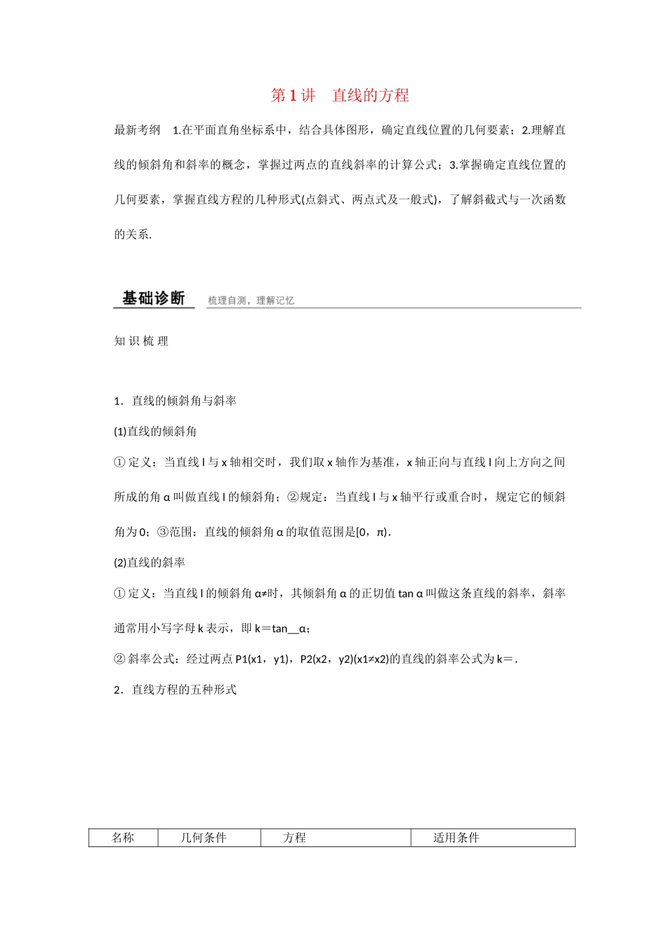高考数学一轮复习 第九章 第1讲 直线的方程知识点 新人教A版 _第1页