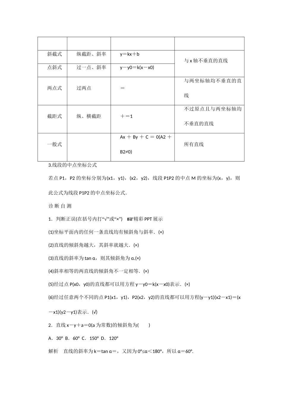 高考数学一轮复习 第九章 第1讲 直线的方程知识点 新人教A版 _第2页