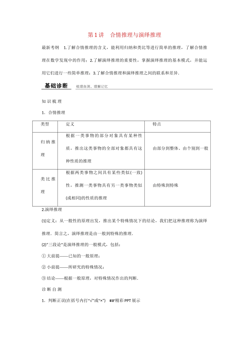 高考数学一轮复习 第十三章 第1讲 合情推理与演绎推理知识点 新人教A版 _第1页