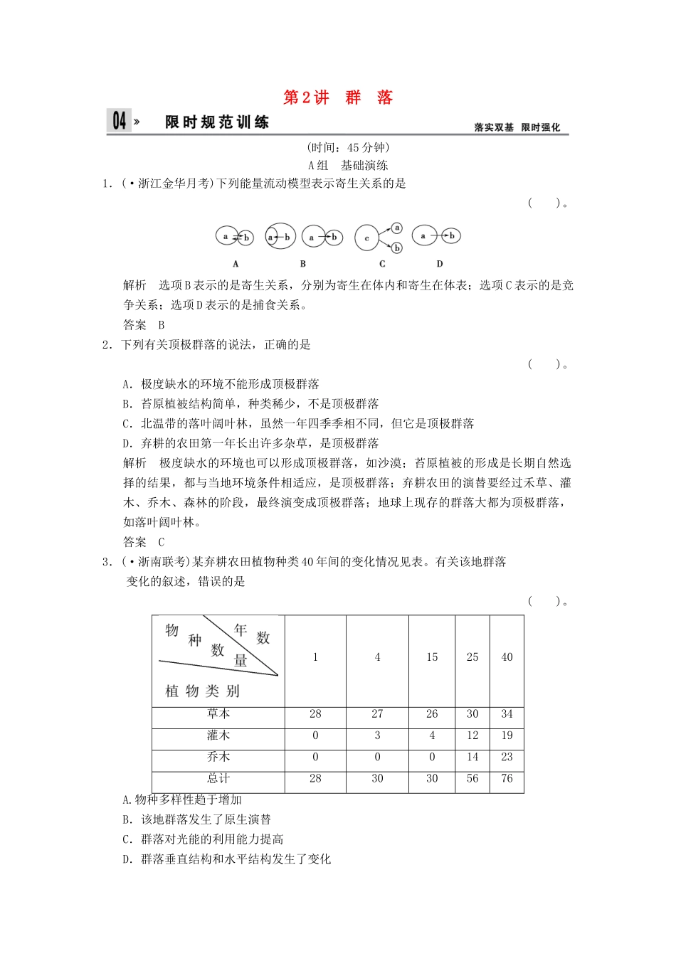 高考生物一轮复习 3-2-2群　落训练 教科版必修3_第1页