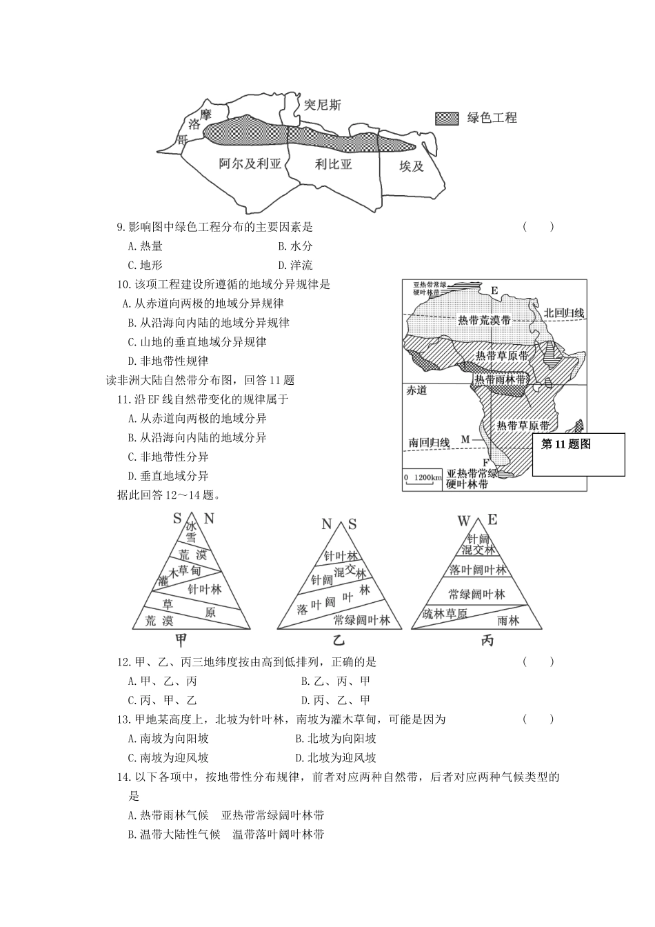 高中地理 分类突破赢高考9_第3页