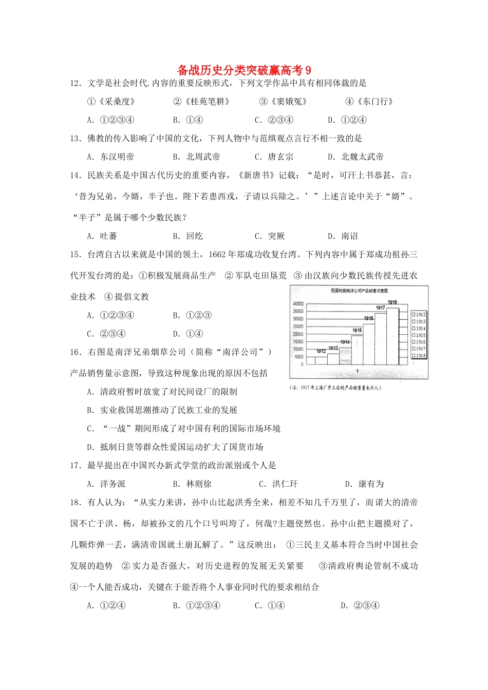 高中历史 分类突破赢高考9_第1页
