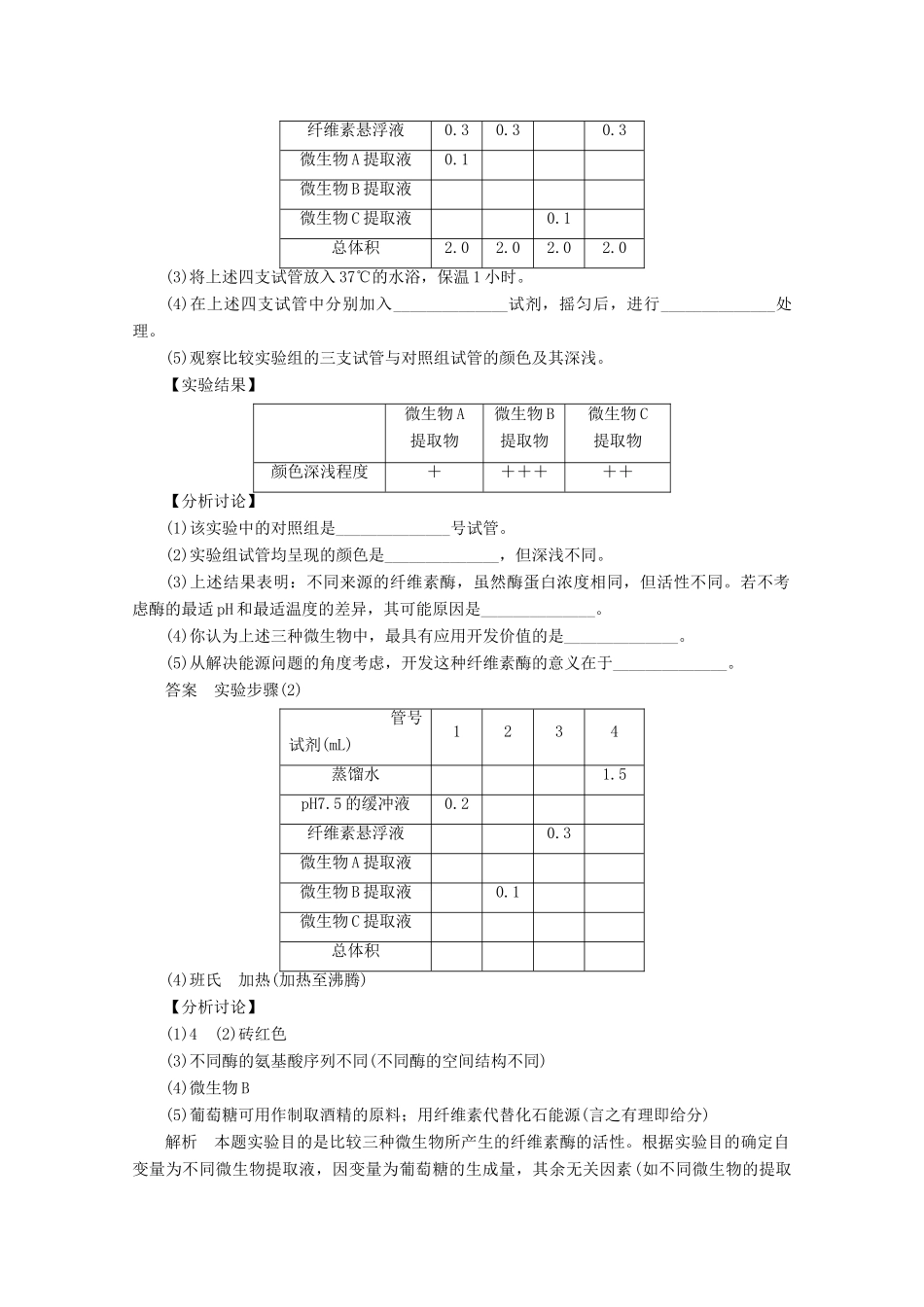 高中生物 分类突破赢高考14_第2页