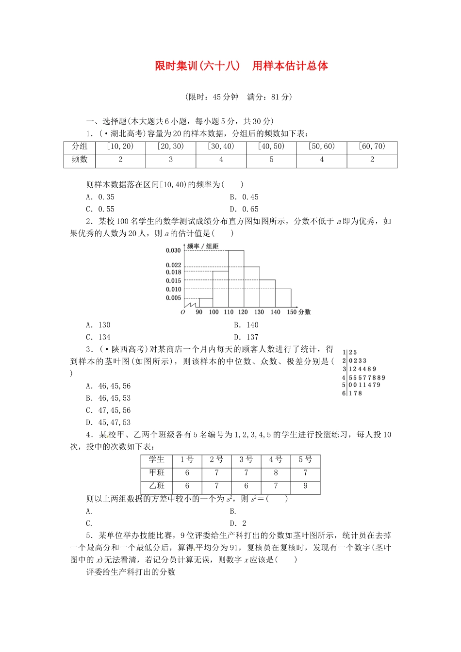 高考数学一轮复习 限时集训(六十八)用样本估计总体 理 新人教A版_第1页