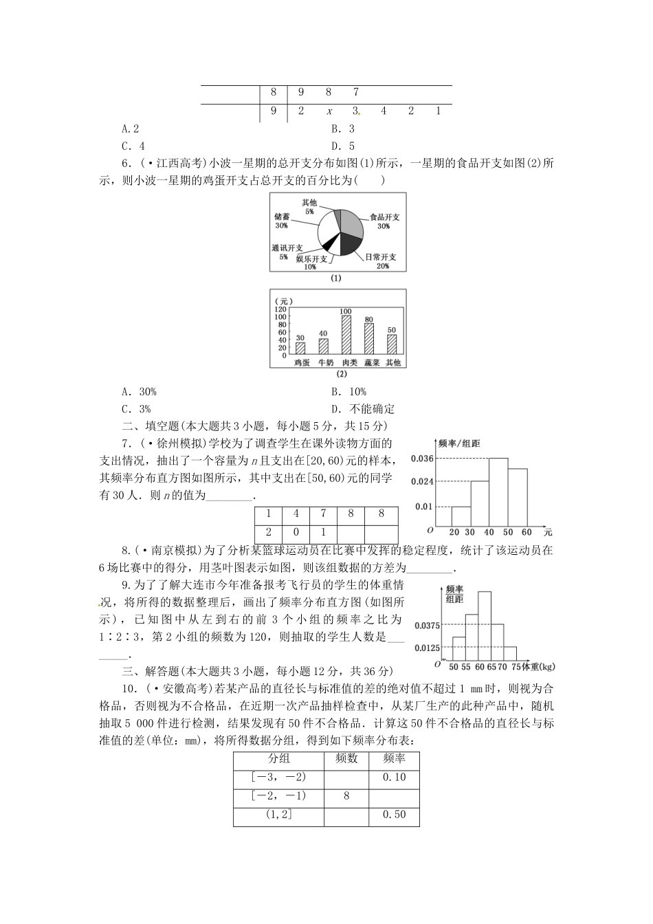 高考数学一轮复习 限时集训(六十八)用样本估计总体 理 新人教A版_第2页
