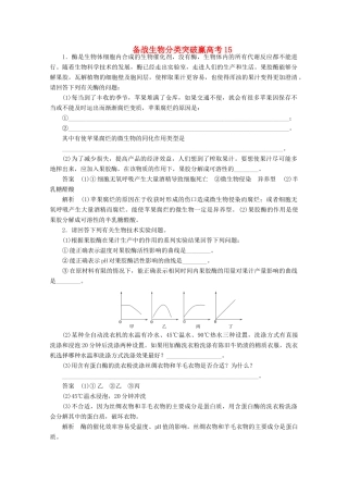 高中生物 分类突破赢高考15