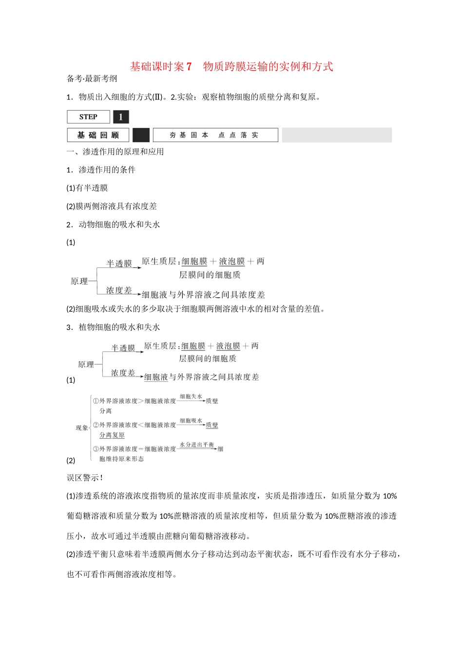 高三生物一轮复习 基础课时案7　物质跨膜运输的实例和方式基础回顾 新人教版_第1页