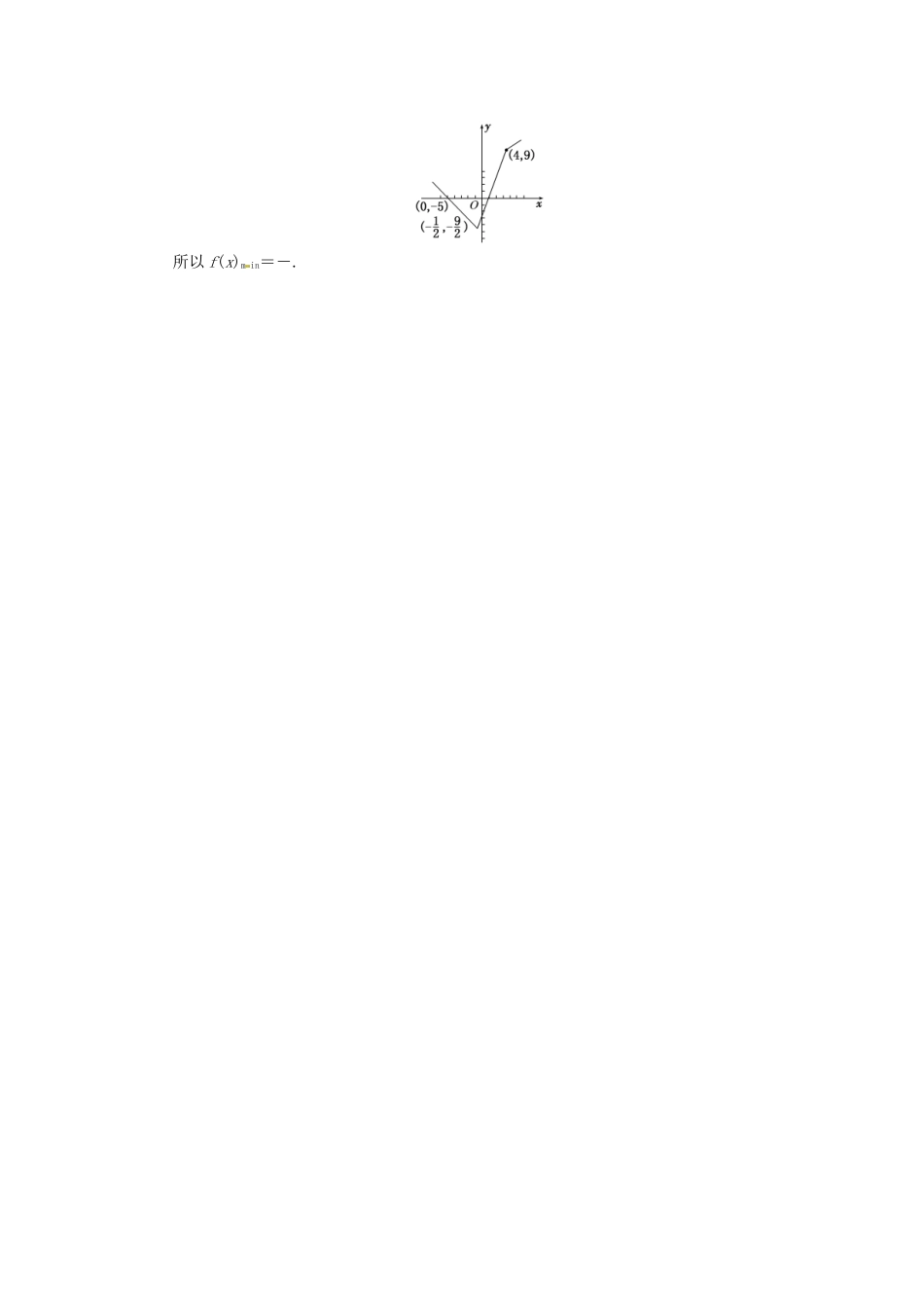 高考数学一轮复习 限时集训(七十五)绝对值不等式 理 新人教A版_第2页