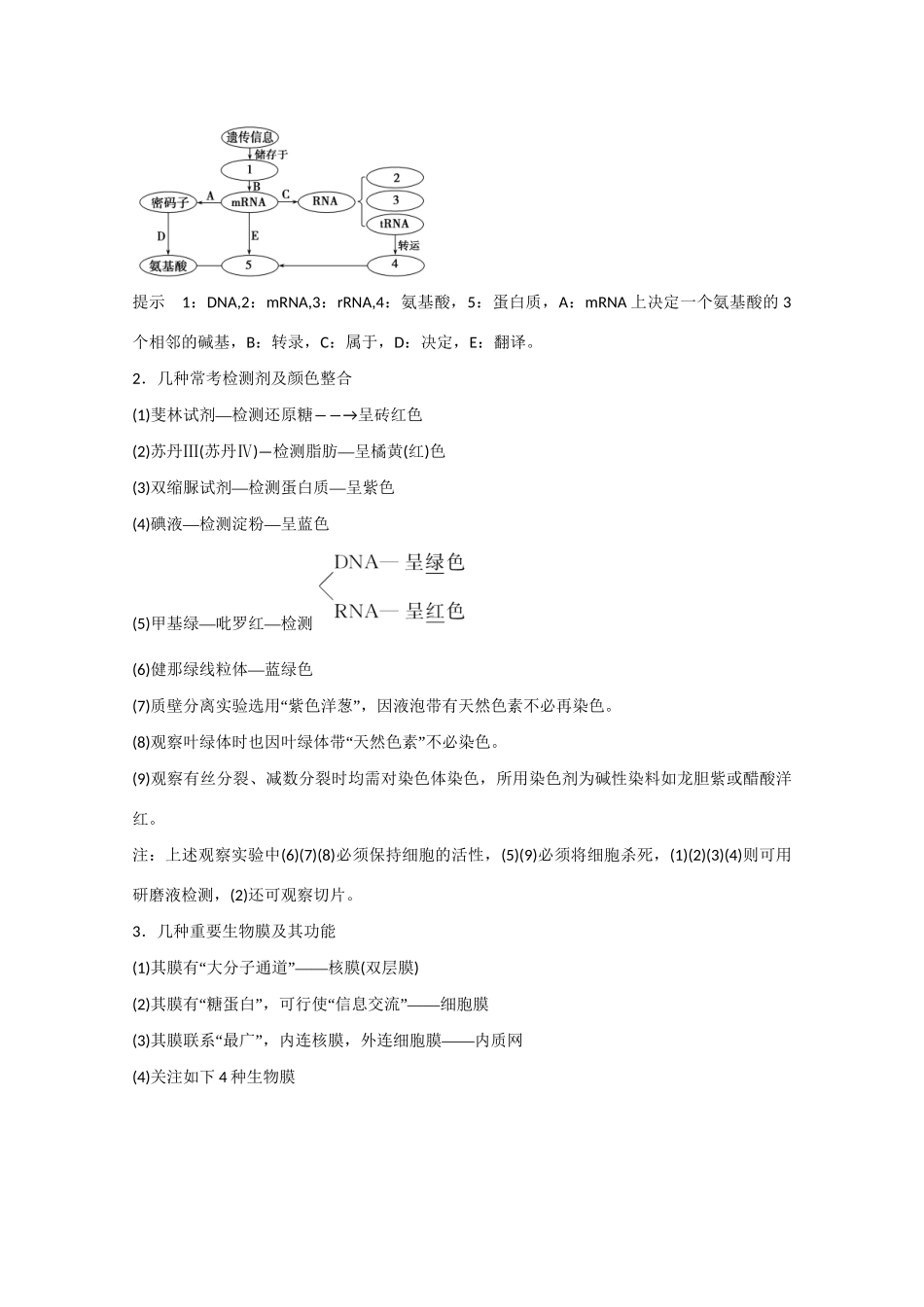 高三生物一轮复习 应试 考能大提升1 细胞的物质、结构基础 新人教版_第3页