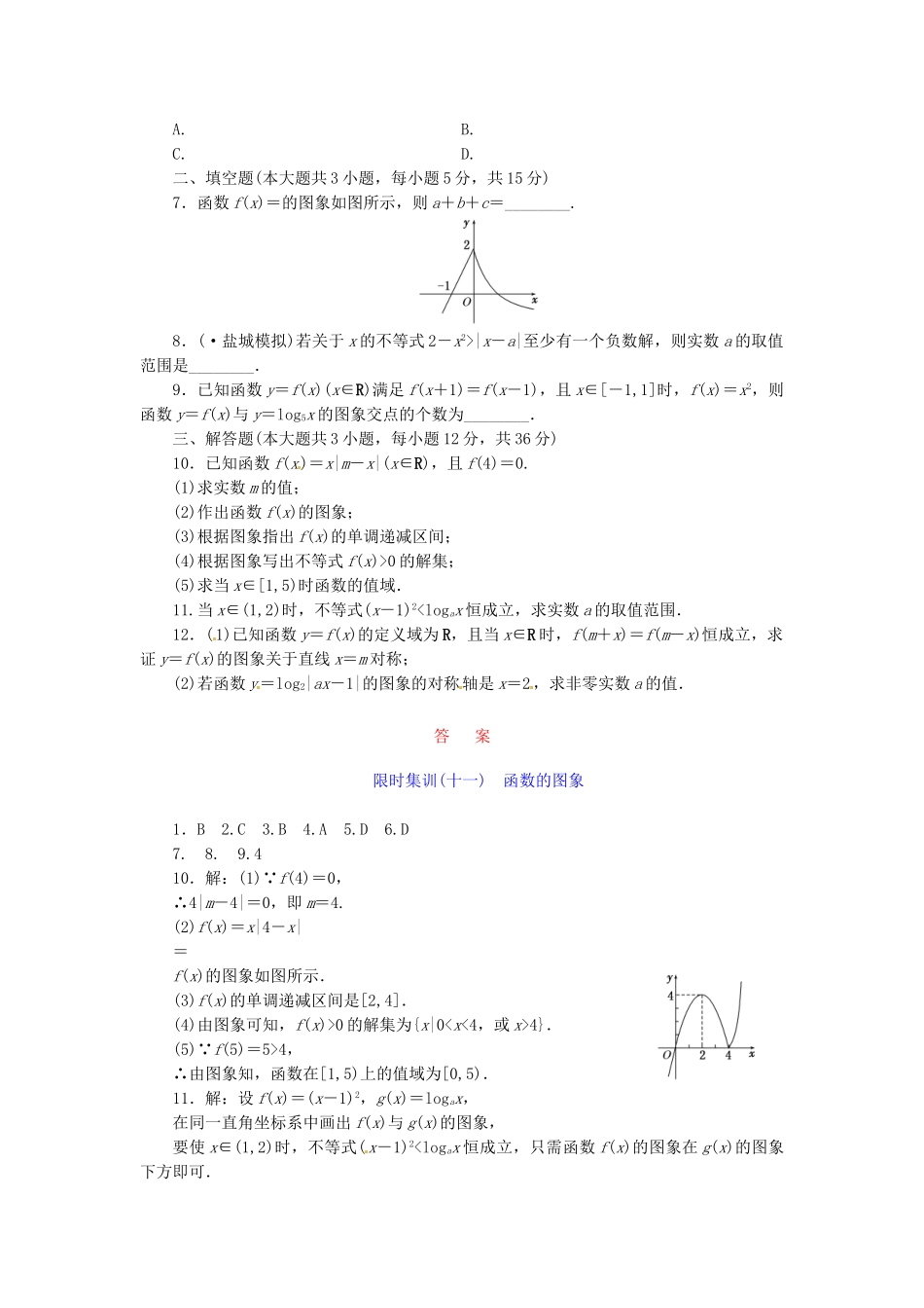 高考数学一轮复习 限时集训(十一)函数的图象 理 新人教A版_第2页