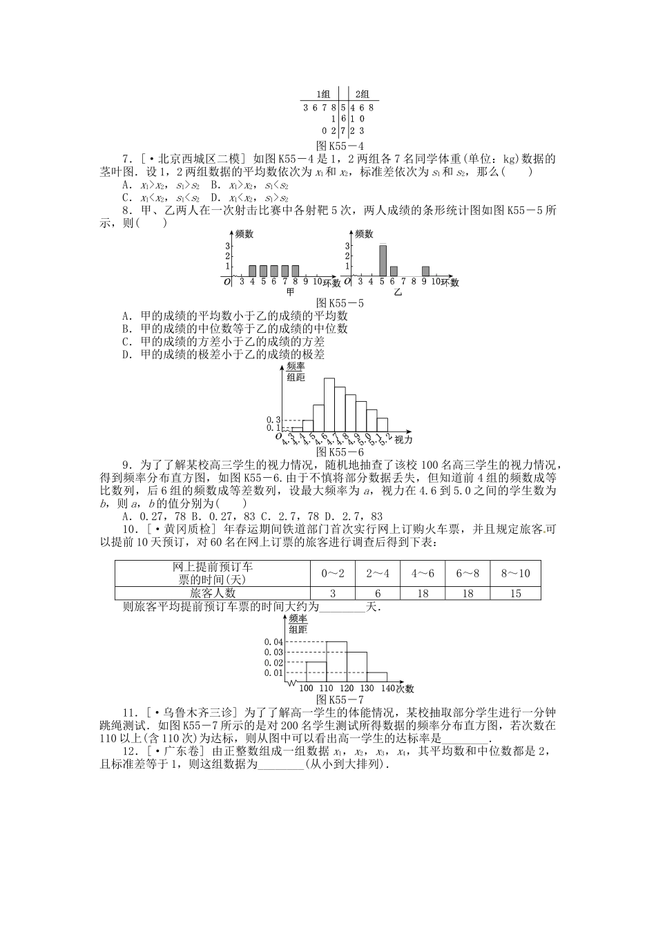 高中数学 第55讲 用样本估计总体配套试题（含解析）理 新人教B版_第2页