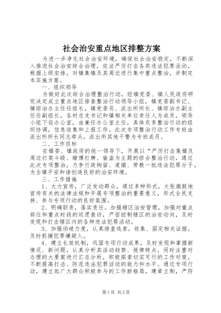 2024年社会治安重点地区排整方案
